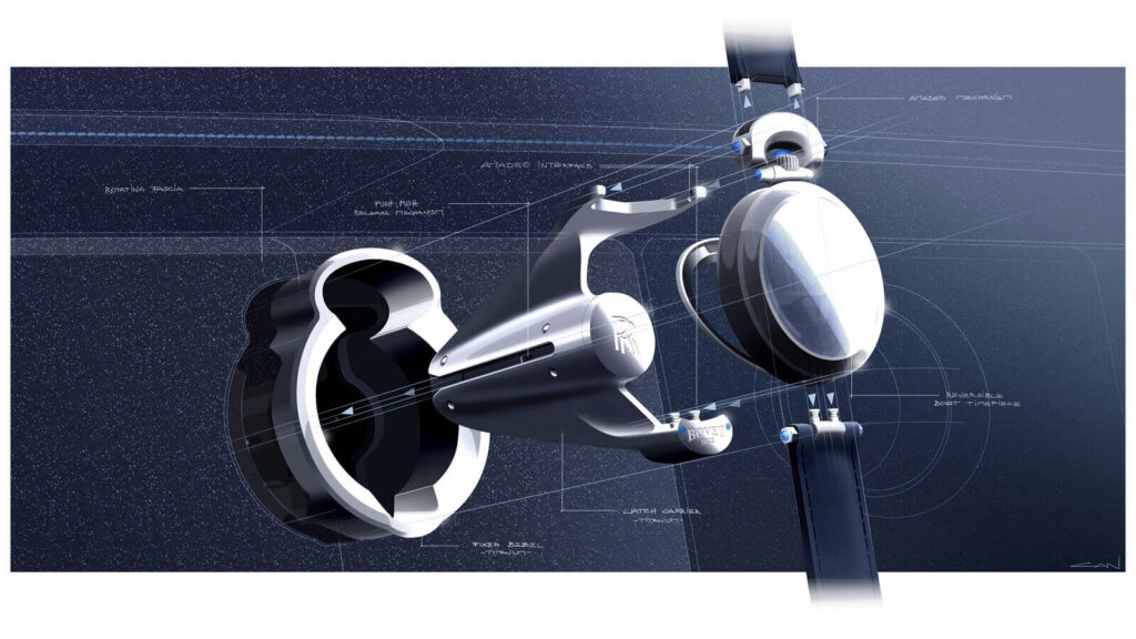 Bovet 1822 and Rolls-Royce - Boat Tail car dashboard clocks