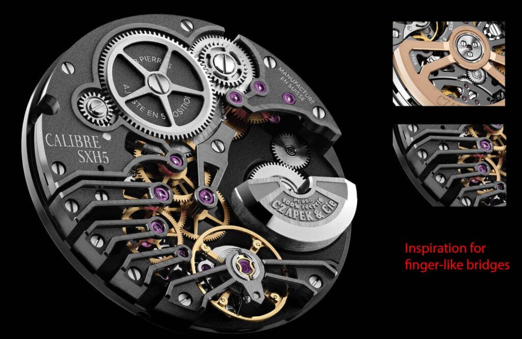 Czapek Calibre SHX5 (part two)