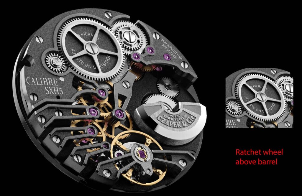 Czapek Calibre SHX5 (part two)