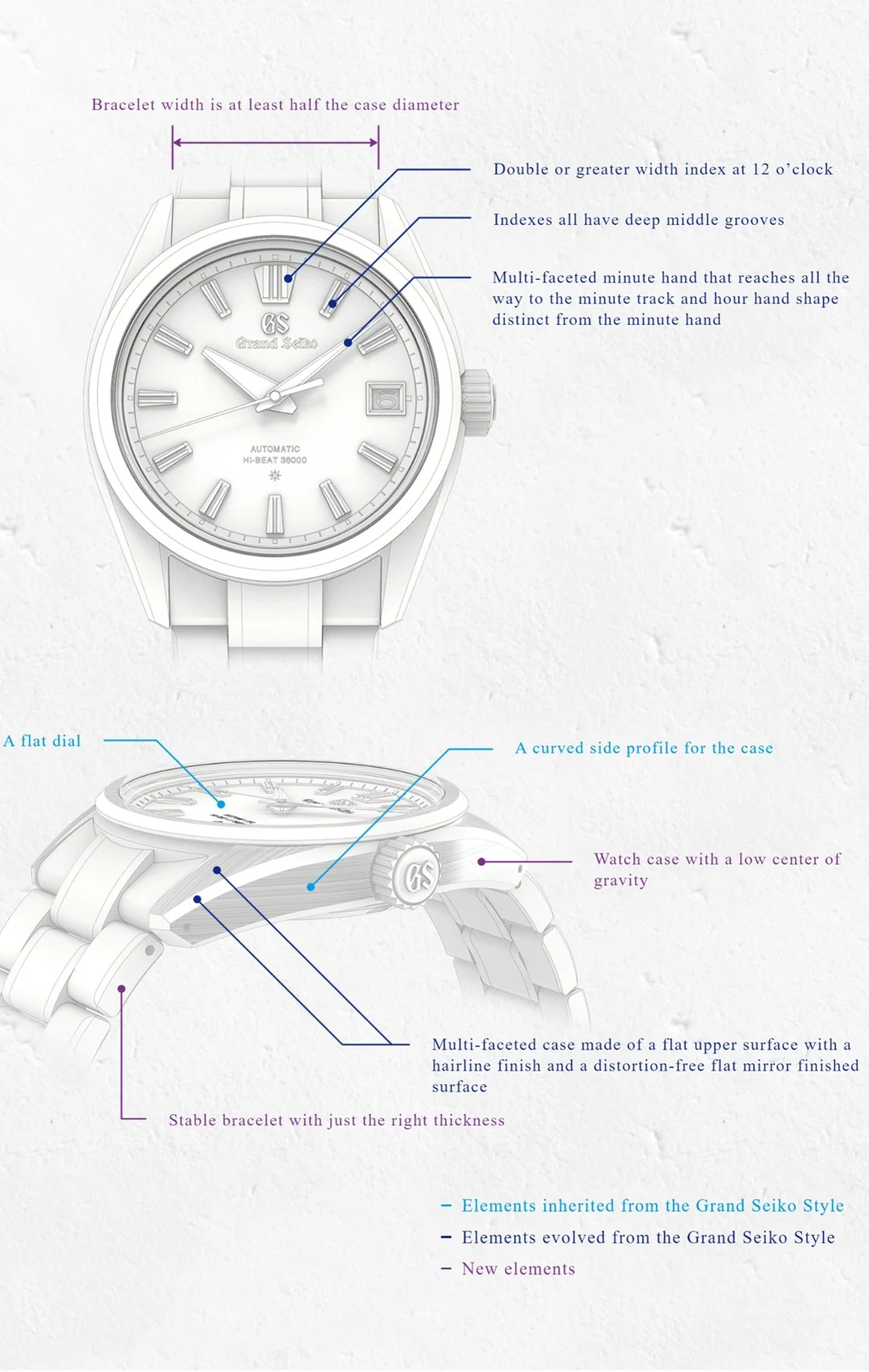 Grand Seiko Evolution 9 style