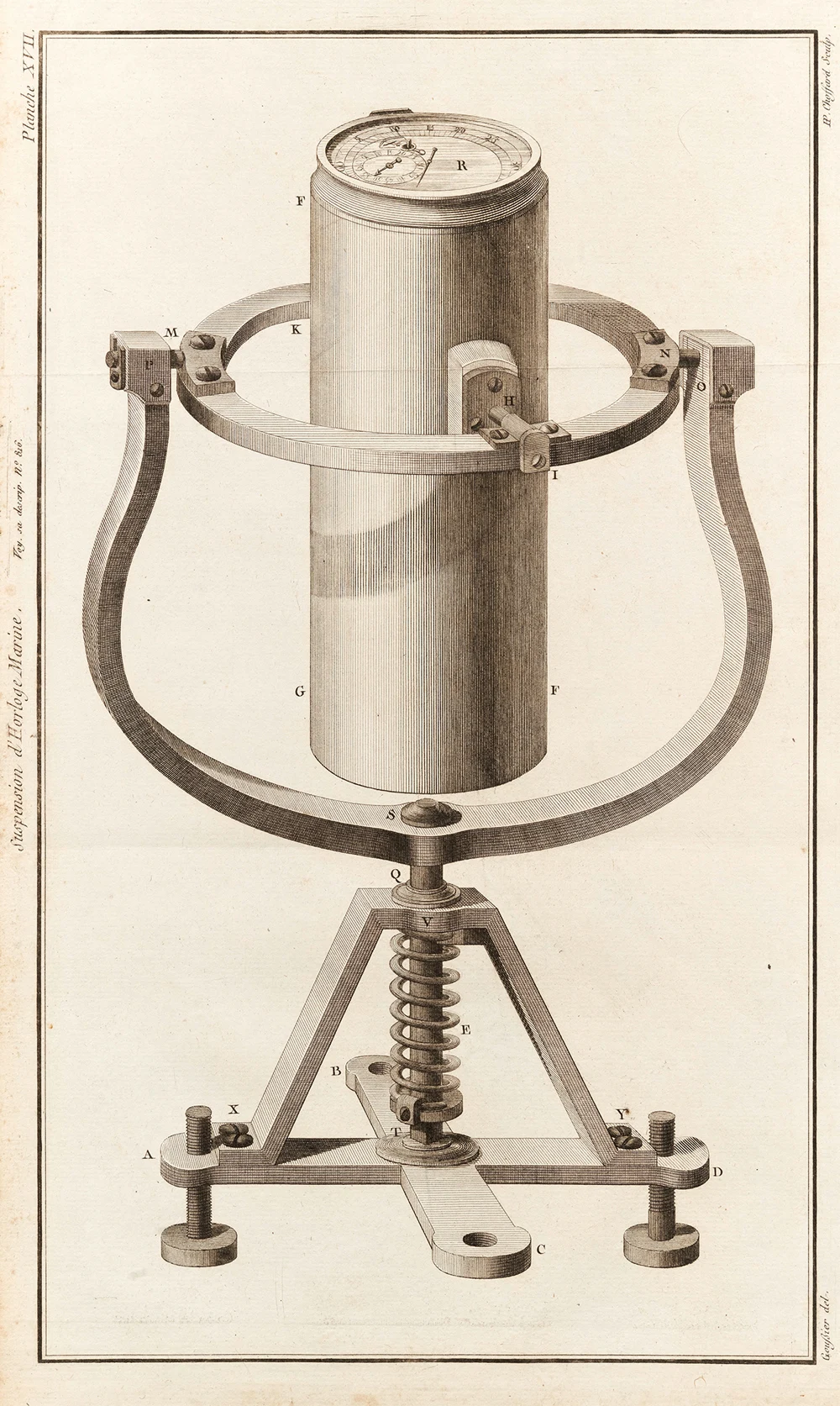 Chronométrie Ferdinand Berthoud – the legacy