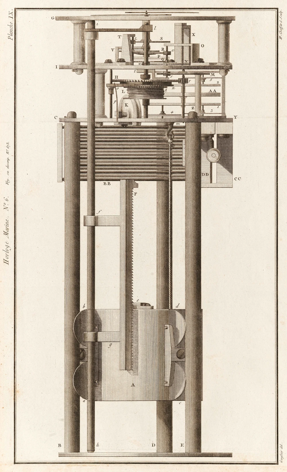 Chronométrie Ferdinand Berthoud – the legacy