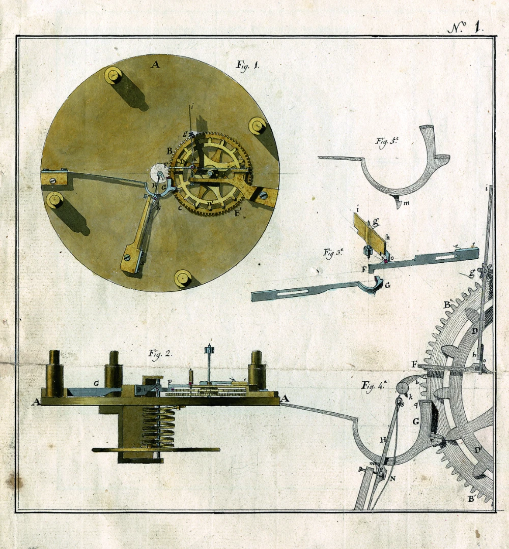 Breguet Expérimentale 1