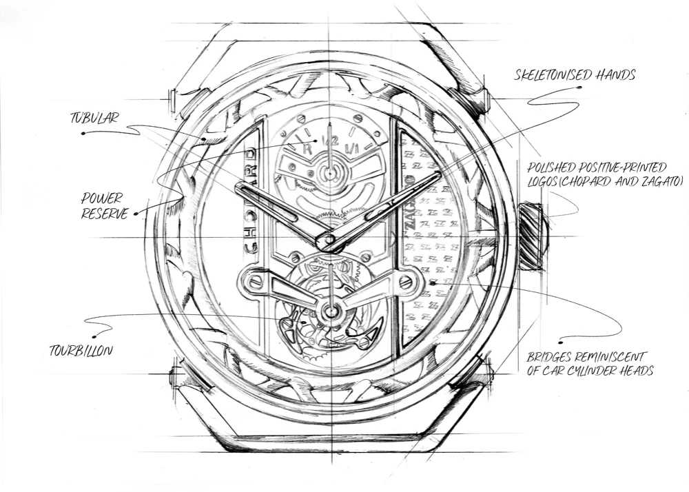 Chopard Zagato Lab One Concept