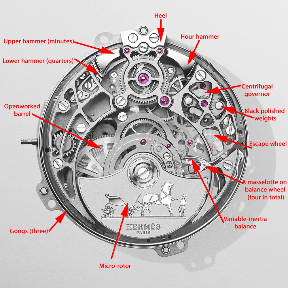Hermes Arceau Samarcande